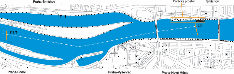 Primátorky 2004 - Mapa dráhy