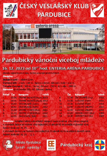 Pardubický vánoční víceboj mládeže nabídne i velmi zábavnou disciplínu