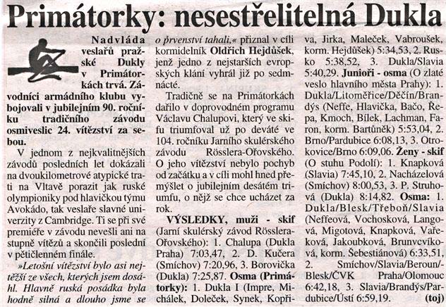 Primátorky: nesestřelitelná Dukla
Primátorky: nesestřelitelná Dukla