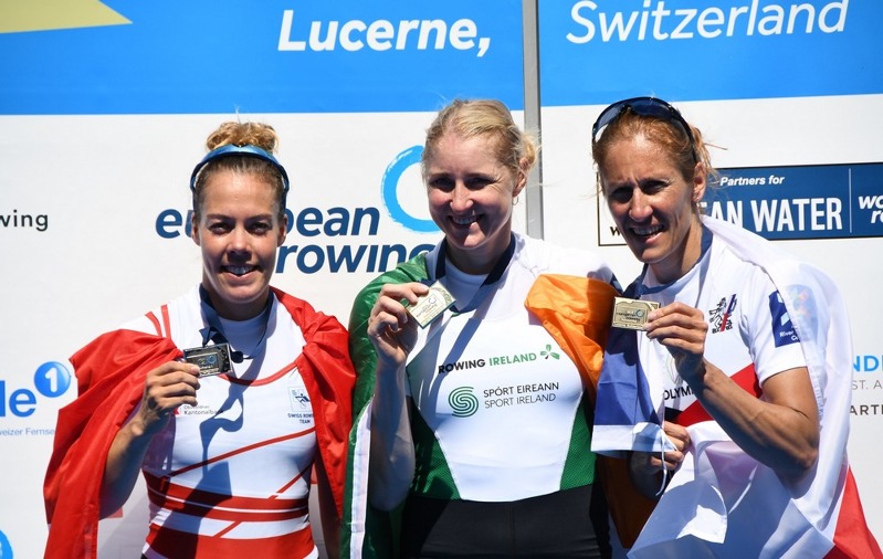 Evropský šampionát 2019 v Lucernu
