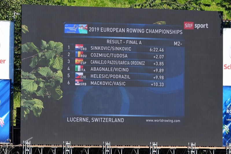 Evropský šampionát 2019 v Lucernu
